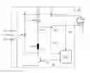 Fig. 01 - Methods for controlling a voltage present at an electric fan