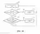 Fig. 07 - Electric powertrain and a method of operating the same
