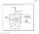 Fig. 01 - Method and apparatus for multi-band voltage-controlled oscillator (VCO) band selection