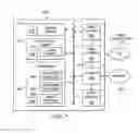 Fig. 09 - Methods and apparatus providing high efficiency power amplifiers for both high and low output power levels