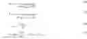 Fig. 03 - Nested microstrip system and method