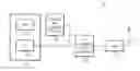 Fig. 01 - Apparatus for radio-frequency matching networks and associated methods