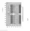 Fig. 10 - Low-voltage differential signal driver and receiver module with radiation hardness to 300 kilorad