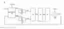 Fig. 01 - Phase-locked loop and delay-locked loop