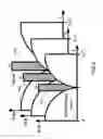 Fig. 07 - Sigma-delta modulator