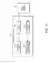 Fig. 09 - Communication circuit with single element antenna for multi-frequency applications