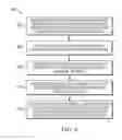 Fig. 07 - Wireless communication systems with code-division multiple access and interference avoidance