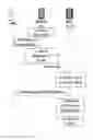 Fig. 01 - Reuse of transmission resources for device to device communication