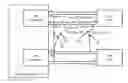 Fig. 01 - Training optimization of multiple lines in a vectored system using a prepared-to-join group