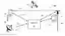 Fig. 01 - Systems and methods for beacon detection infrastructures