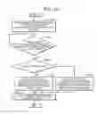 Fig. 11 - Optical transmission apparatus, optical transmission system, and optical transmission method