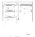 Fig. 07 - User equipment shift randomization for uplink control channel transmission