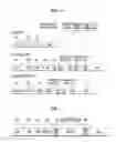 Fig. 07 - Method for operating sounding in wireless LAN system, and apparatus therefor