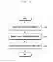 Fig. 27 - Method and apparatus for transmitting and receiving downlink data corresponding to resource allocation information and indicator in mobile communication system
