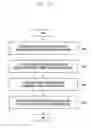 Fig. 42 - Method and apparatus for transmitting and receiving downlink data corresponding to resource allocation information and indicator in mobile communication system