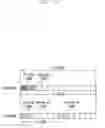 Fig. 63 - Method and apparatus for transmitting and receiving downlink data corresponding to resource allocation information and indicator in mobile communication system
