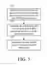 Fig. 06 - Hybrid automatic repeat request method and system