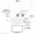 Fig. 02 - Terminal device, conference management system, storage medium and conference management method