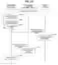 Fig. 23 - Terminal device, conference management system, storage medium and conference management method