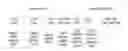 Fig. 01 - Data Transmission method and apparatus