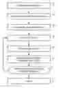 Fig. 01 - Method and system for compressed sensing joint channel estimation in a cellular communications network