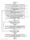 Fig. 01 - Request processing system using a combining engine