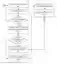 Fig. 01 - Collaborative triggers in distributed and dynamic computing systems