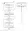 Fig. 01 - Collaborative triggers in distributed and dynamic computing systems
