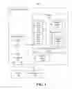 Fig. 03 - Collaborative triggers in distributed and dynamic computing systems