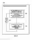 Fig. 09 - Node discovery mechanisms in a switchless network