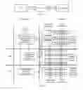 Fig. 02 - Method and system for managing quality of service in wireless communications system