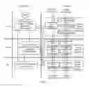 Fig. 03 - Method and system for managing quality of service in wireless communications system