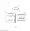 Fig. 02 - Characterization and assessment of information technology service events