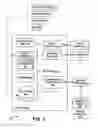 Fig. 08 - Protecting against malicious discovery of account existence