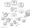 Fig. 01 - Remote malware remediation