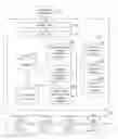 Fig. 01 - Method for analyzing cyber threat intelligence data and apparatus thereof