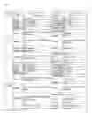 Fig. 08 - Method for analyzing cyber threat intelligence data and apparatus thereof