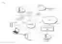 Fig. 01 - Detecting a root cause for a vulnerability using subjective logic in social media
