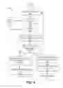 Fig. 05 - Detecting a root cause for a vulnerability using subjective logic in social media