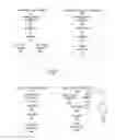 Fig. 01 - System for information security threat assessment