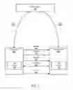 Fig. 02 - Secure and seamless offline file transfer through peer to peer wireless communication