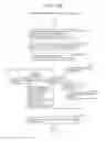 Fig. 167 - Information communication method