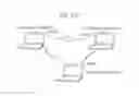 Fig. 131 - Information communication method