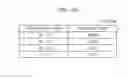 Fig. 41 - Information communication method
