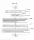 Fig. 85 - Information communication method