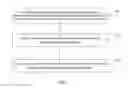 Fig. 02 - Method and apparatus for blurring preview picture and storage medium