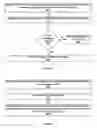 Fig. 06 - Display an image during a communication