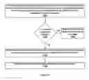 Fig. 08 - Display an image during a communication