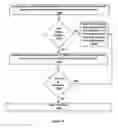 Fig. 09 - Display an image during a communication