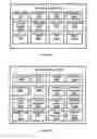 Fig. 19 - Display an image during a communication